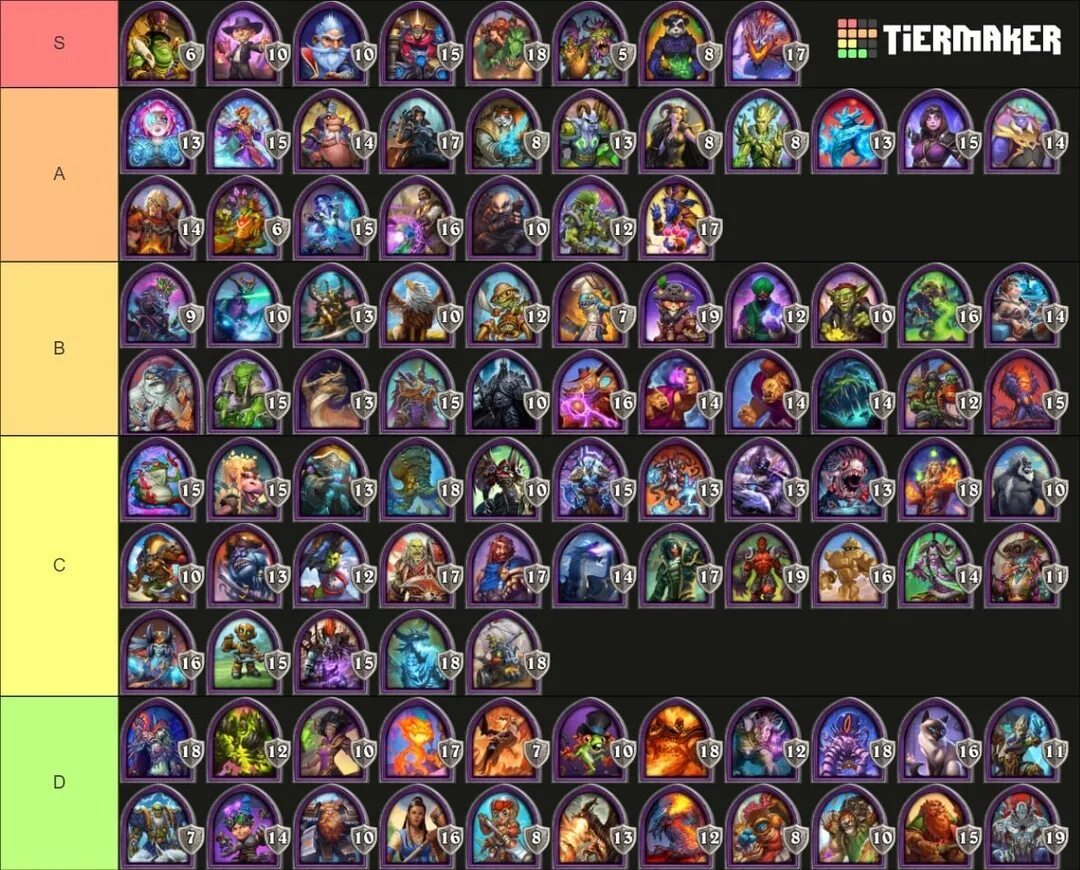 Eternal evolution тир лист героев 2024
