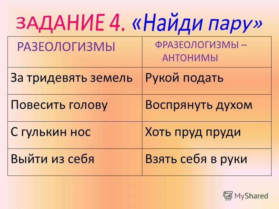 фразеологизмы антонимы. иван царевич отправился за тридевять земель. фразеологизмы и их значения засучив рукава. антонимы за тридевять земель. антонимы за тридевять земель.