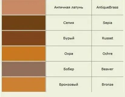 Охристый цвет это какой