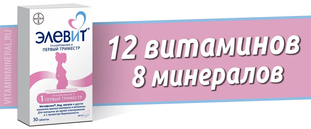 Витамины для беременных. Витамины Элевит планирование. Витамины для первого триместра. Витамины 1 триместр.