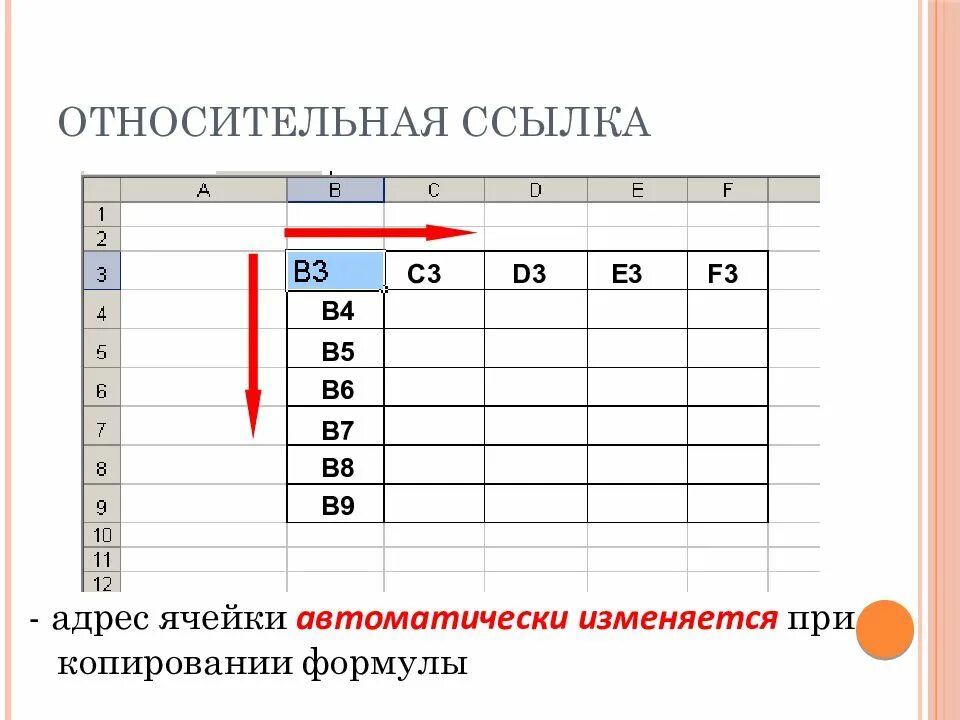 При копировании формулы адрес изменяется