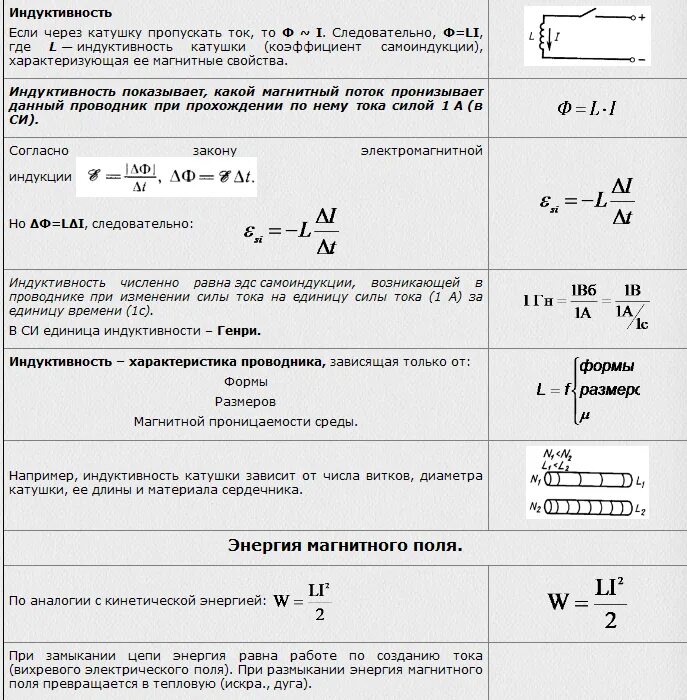 Мощность катушки индуктивности. Индуктивность катушки через потокосцепление. Индуктивность катушки формула через потокосцепление. Потокосцепление. Индуктивность. Индуктивность катушки.. Формула потокосцепления катушки индуктивности.