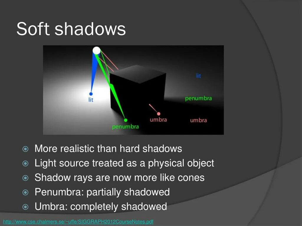 Soft shadows. Софт теневой. hard shadows soft shadows. umbra, penumbra and antumbra. прибор с тенью ppt.
