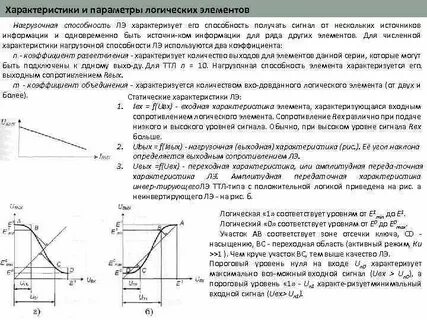 Характеристики логического элемента
