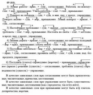 Решеба по русскому языку 8 класс
