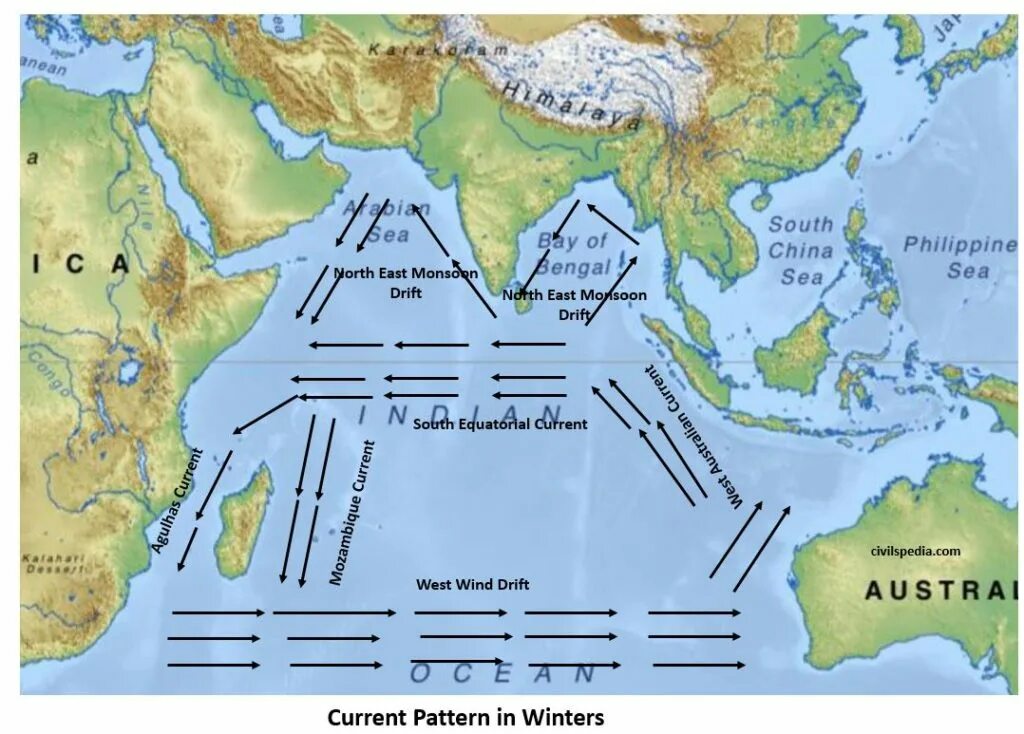 Индийский океан градусы. Индийский океан на карте. Течения индийского океана. Каналы индийского океана.