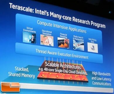 Intel inf