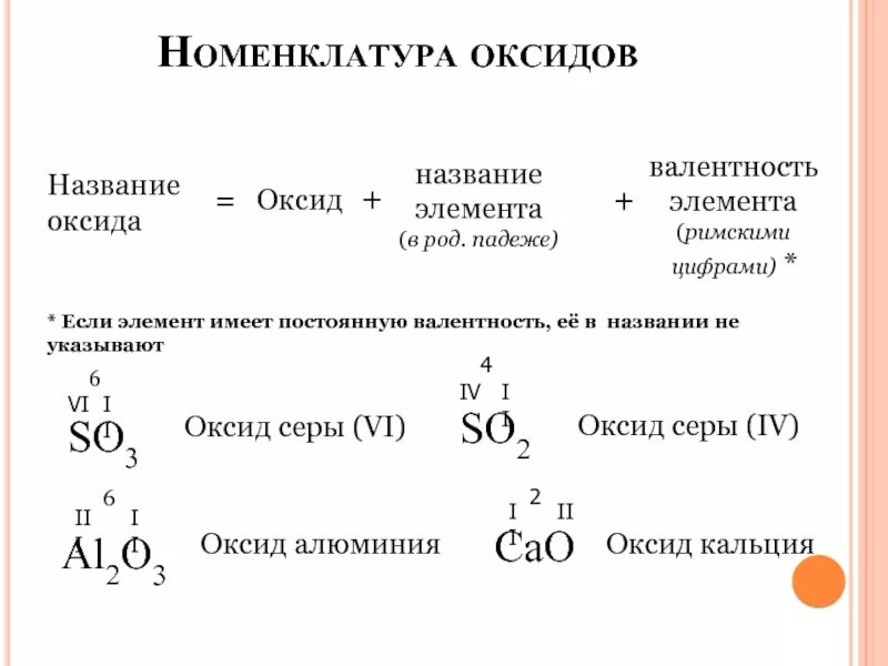 Валентность so2