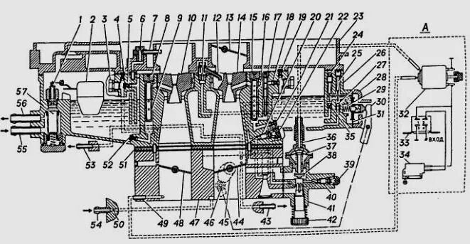 Схема подключения карбюратора 402 двигателе. Карбюратор на змз 402 к 151. карбюратор к-151с двигатель змз-402. карбюратор газель 402. карбюратор газель 406 к151.