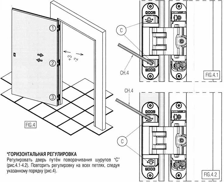 Дверь закрывается как отрегулировать