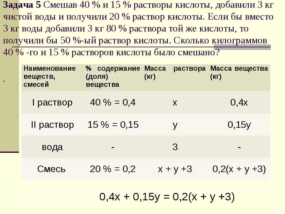 Сколько процентов кислоты в воде. Раствор+раствор кислоты. Задачи на проценты кислота. Смешали растворы. Смешивание воды и раствора.