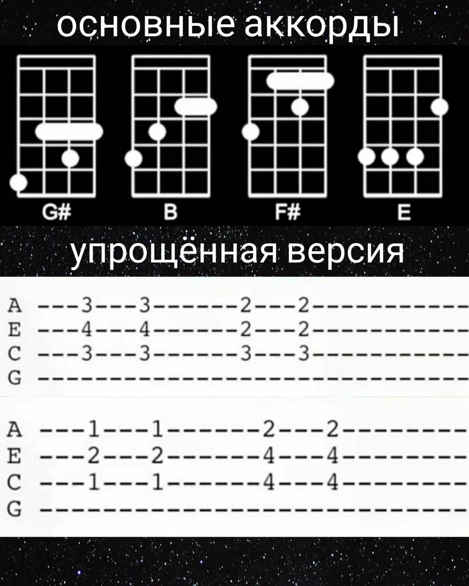 Постой можно я с тобой на укулеле