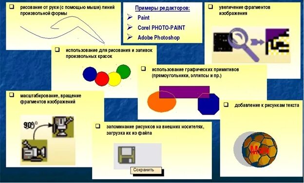 Контрольная работа по информатике обработка графических. Технология обработки графики. Обработка графической информации. Графические методы обработки информации. Способы обработки графической информации.