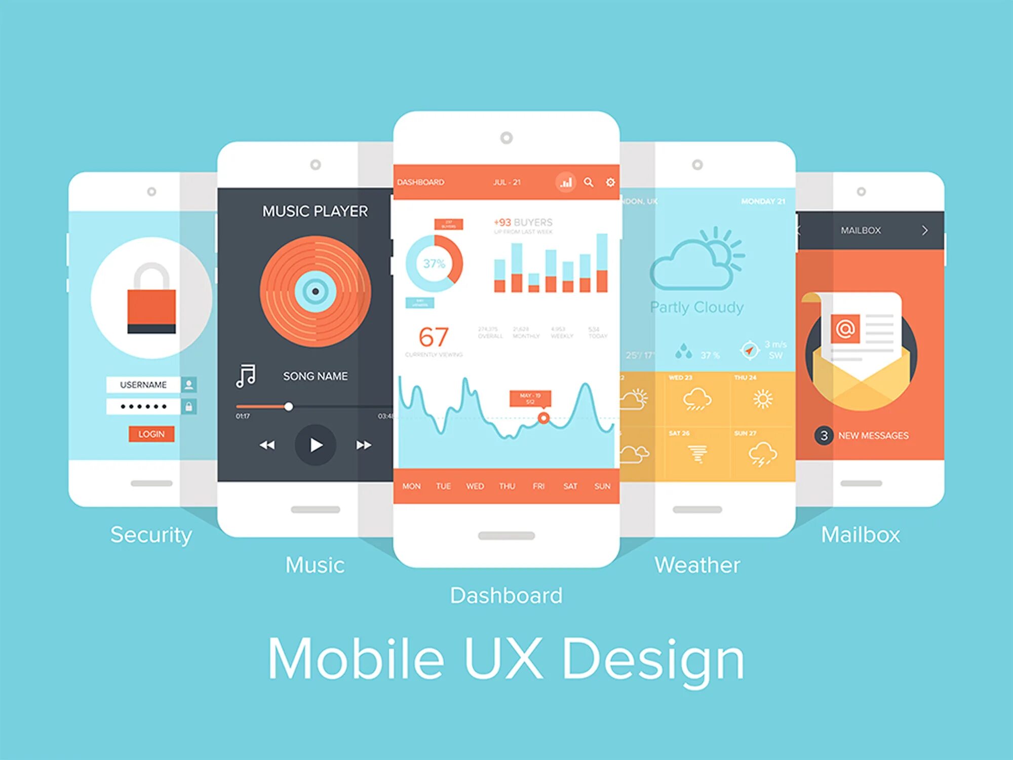 Semi flat. Лого для UX UI Design. Mobile app Design. Ошибка в мобильном приложении. UX UI PNG.