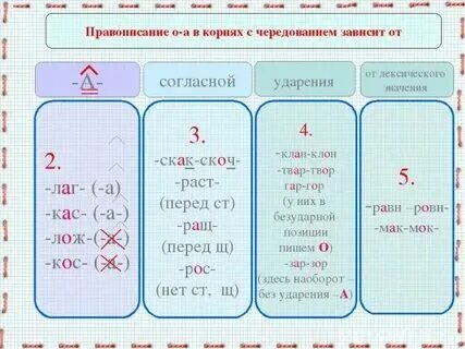 Скак скоч равн ровн