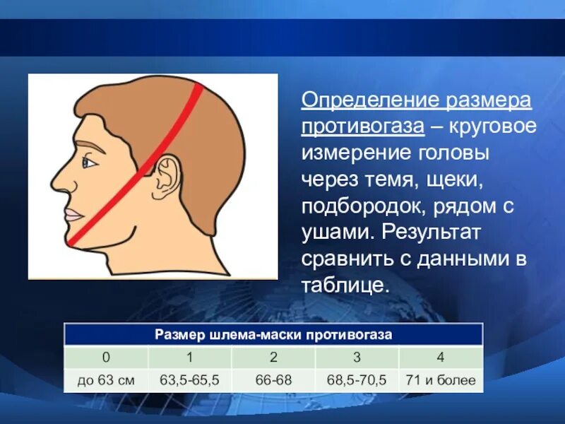 Рост противогаза