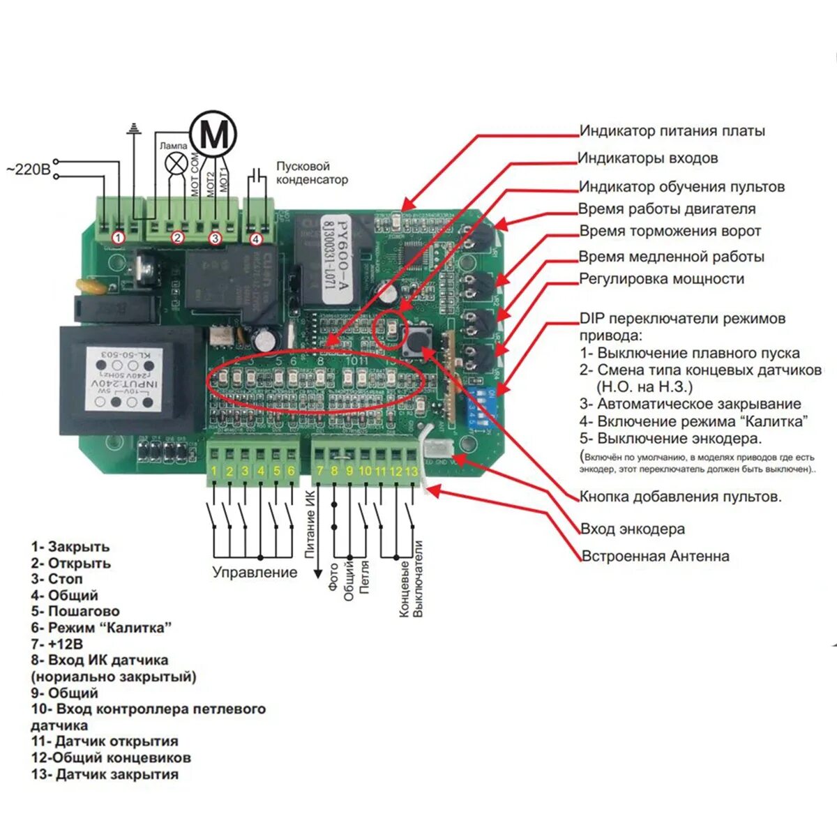 Плата управления для двигателей раздвижных ворот dk800ac HOMEGATE. Плата управления от откатных ворот came. Плата управления распашных ворот Home Gate. Плата управления двигателем LTM 600.