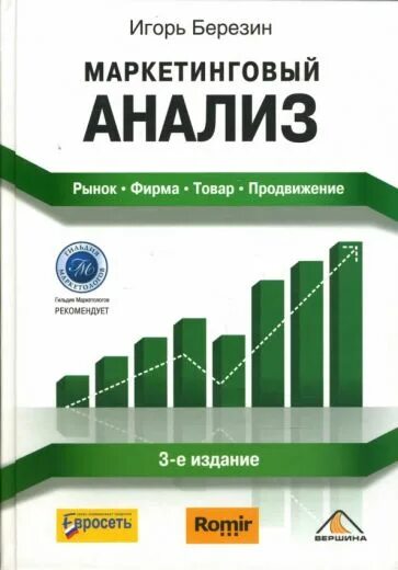 Березин маркетинговые исследования. Маркетинговый анализ. Маркетинговые исследования книга. Анализ рынка маркетинг книга.