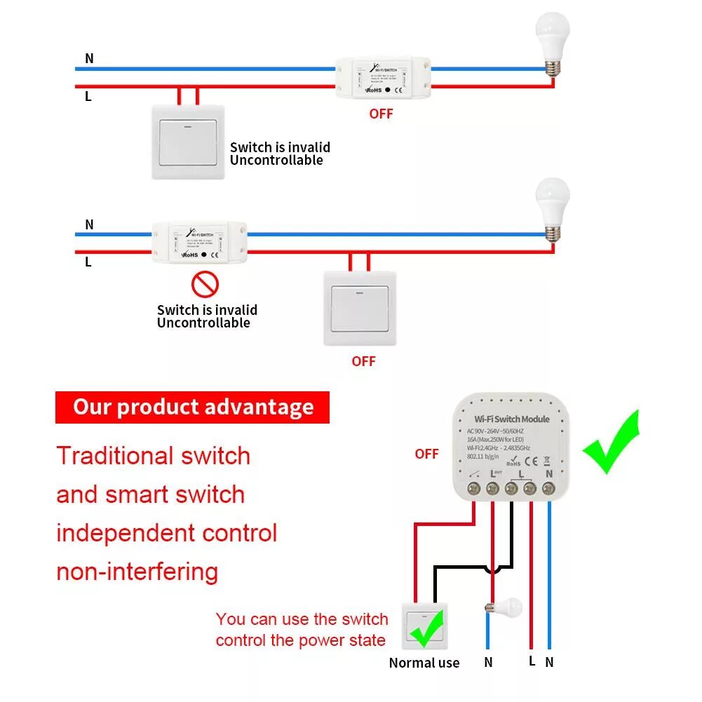 Как подключить вай фай выключатель. Mini smart switch схема подключения. схема подключения wifi smart switch. выключатель wifi tuya smart. mini wifi smart switch diy.