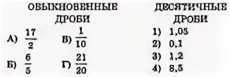 Запишите обыкновенную дробь десятичной 2 11