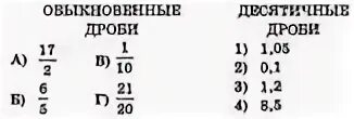 6 15 в десятичной дроби. Соотнеси обыкновенные и десятичные дроби. Соотнести обыкновенные дроби и десятичные. Соотнесите обыкновенные дроби с равными им десятичными. Обыкновенные дроби равные десятичным.