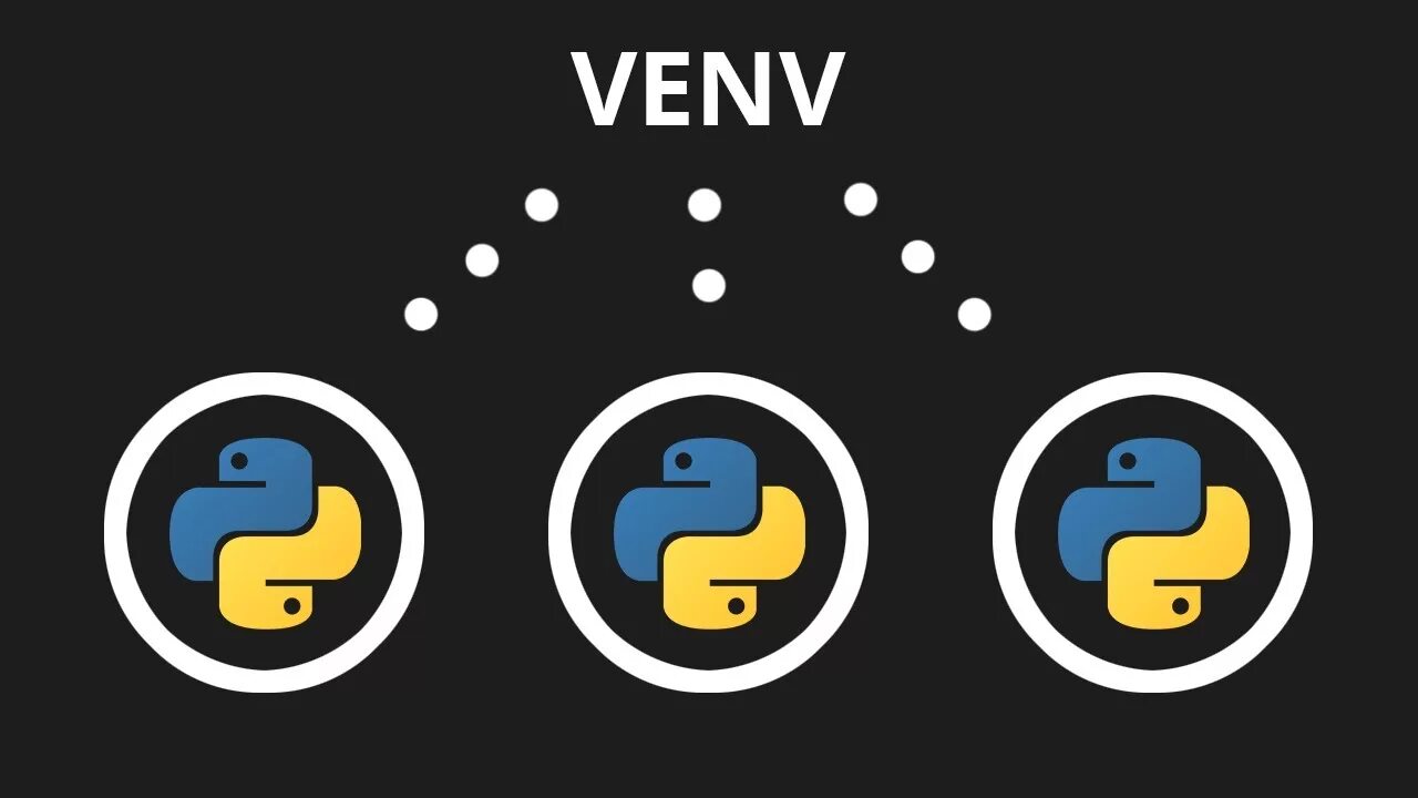 Venv окружение. Python venv. Python venv venv. Виртуальная среда Python. Создать venv Python.