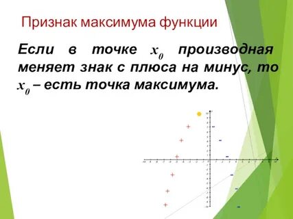 Минус точка