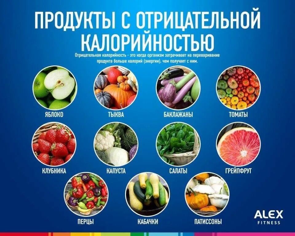 Список продуктов для худеющих. Низкокалорийные продукты. фрукты и овощи с отрицательной калорийностью. продукты с отрицательной калорийностью список. отрицательная калорийность.