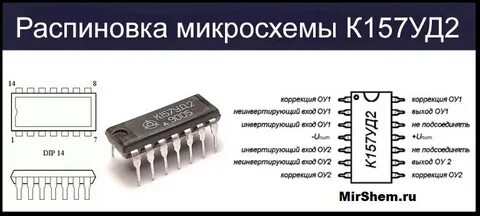 Уд строй