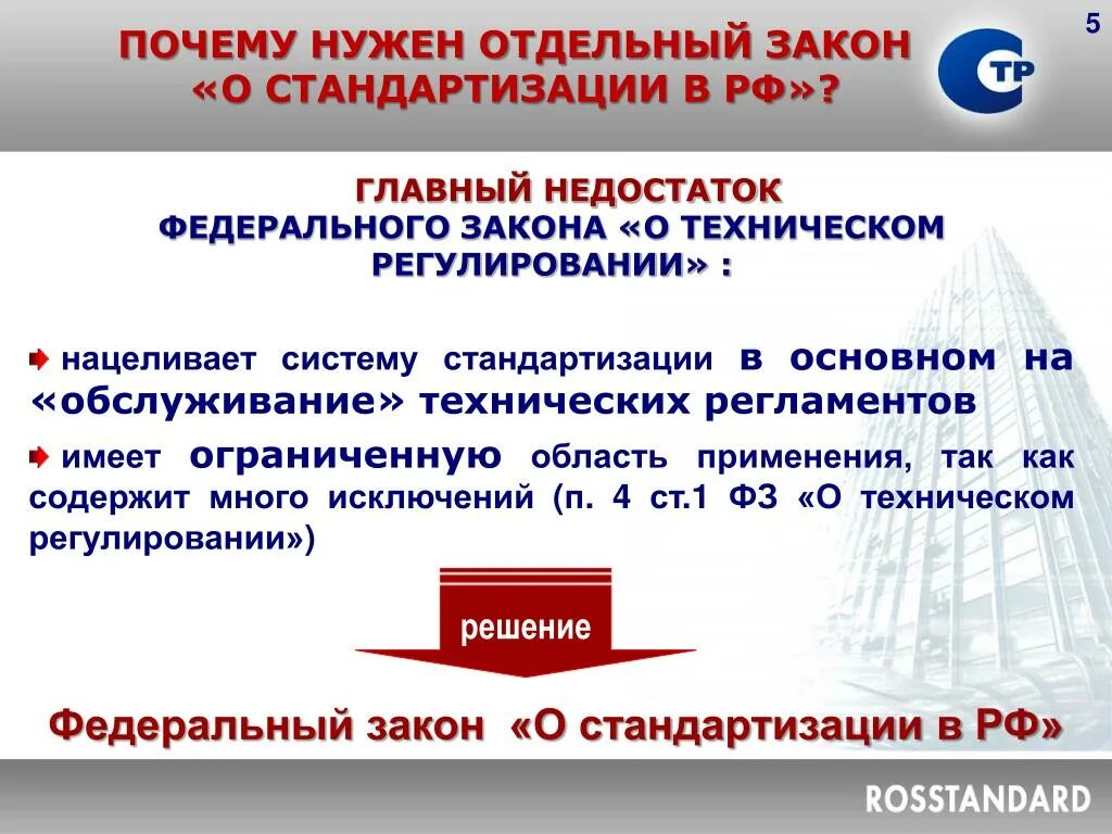 Требования законодательства о рекламе. Причины принятия федерального закона о техническом регулировании. ФЗ достоинства и недостатки. ФЗ "О рекламе". Достоинства федерального закона.