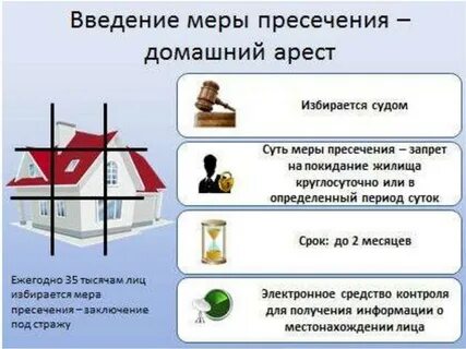 Статья заключение под стражу мера пресечения