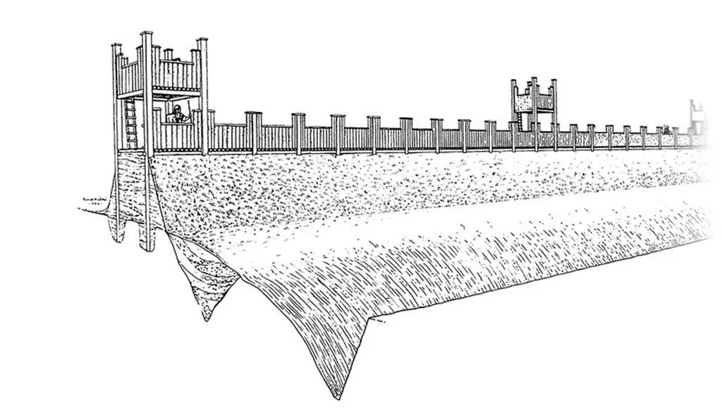 Римские фортификационные сооружения. Оборонительные сооружения римской империи. Roman Fort. Римские оборонительные сооружения в Британии. Ров 19.02