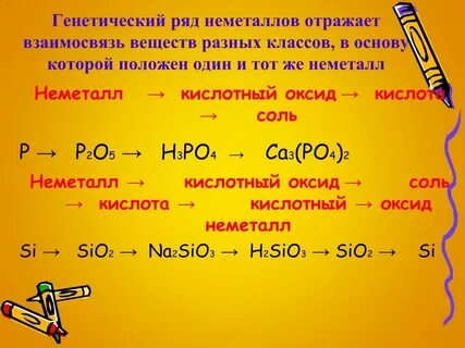 Метоли