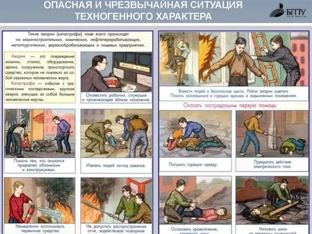 Алгоритм действий при возникновении ЧС техногенного характера. Алгоритм действия при ЧС техногенного характера памятка. Действия при техногенных РСЧС. Поведение при чрезвычайных ситуациях техногенного характера.