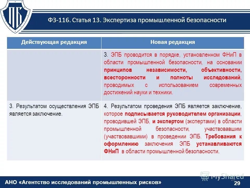 федеральные нормы и правила при ведении горных работ. основные элементы открытых горных работ. фнип правила ведения горных работ. правила безопасности при ведении газоопасных работ. федеральные нормы и правила.