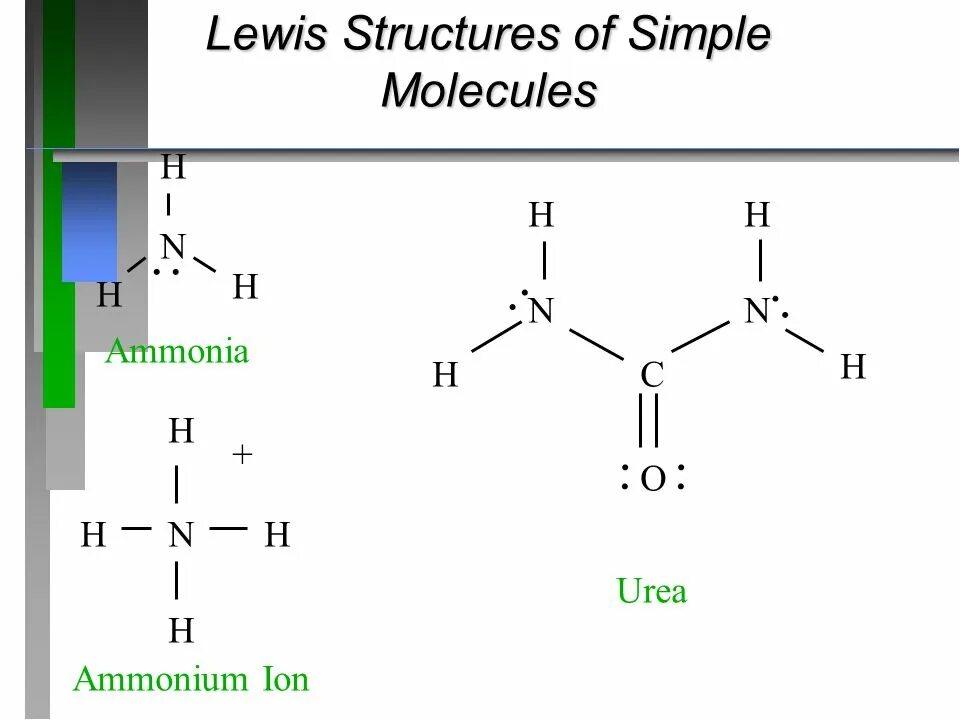 Lewis structure. Cs2 формула Льюиса. Ammonia structure. C2f4 Lewis structure.