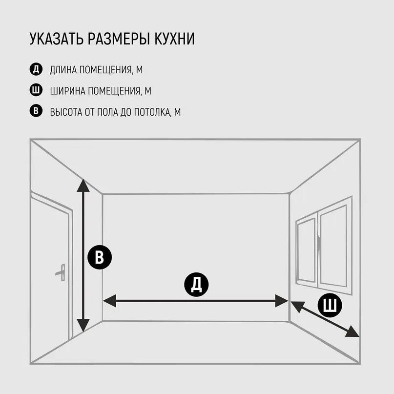 Высота потолка в жилом помещении. Замер кухни. Схема замера помещения. Замеры кухни схема. Схема замера помещения для кухни.