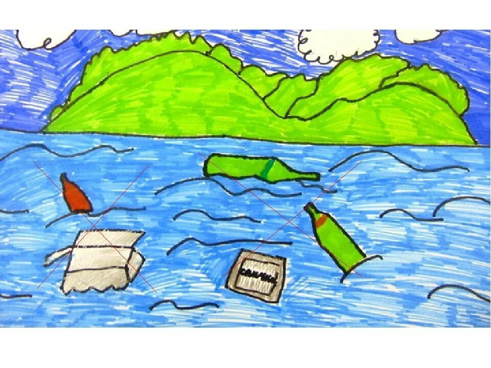 Нарисовать воду 2 класс окружающий мир. Рисование на тему вода. Рисунок на тему мир воды. Плакат берегите воду. Плакат загрязнение воды.