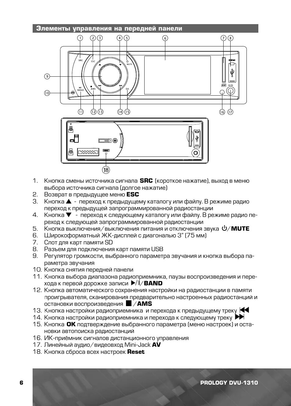 Инструкция по эксплуатации Prology DVS-1240 Страница 7 / 33