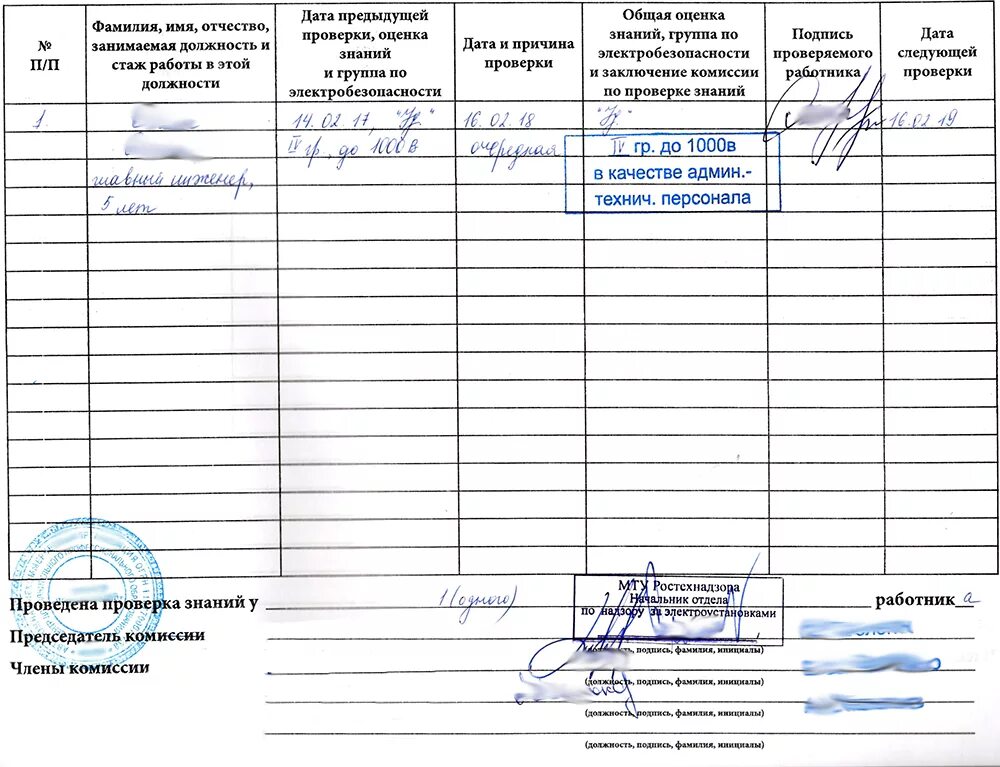 Фиксируется прохождение инструктажа исполнителями ремонтных работ