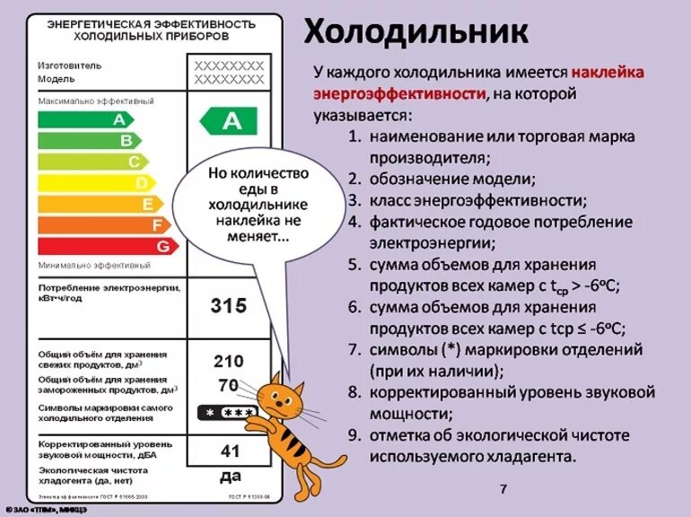 Класс потребления электроэнергии холодильников. Что такое класс энергопотребления а+ для холодильника. Таблица классов энергопотребления холодильников. Класс энергосбережения холодильников. Какой класс холодильника лучше