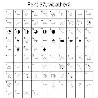 Table font