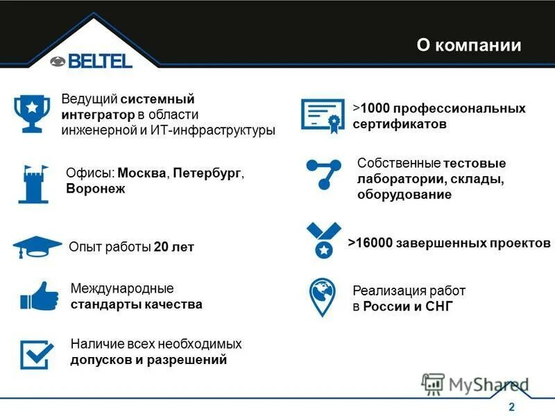 Академия ритейла. Ит интегратор. Вагонная ремонтная компания 1 логотип. Логотип жд. Интегратор обозначение.