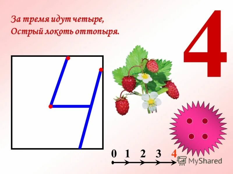 Идут цифра три. За тремя идет четыре острый локоть оттопыря. за тремя идут четыре. за тремя идут четыре острый локоть оттопыря картинка. цифр 4 за тремя идут четыре.