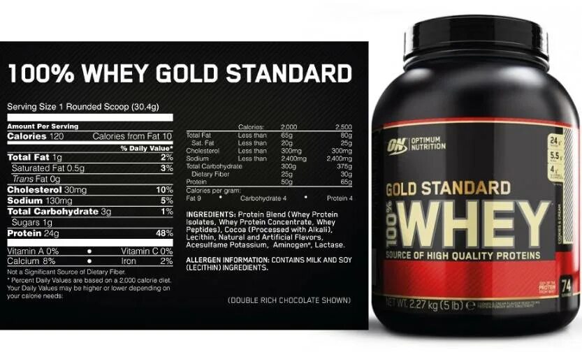 Сывороточный протеин порция. Вэй протеин сывороточный состав. Протеин Whey Gold Standard Optimum Nutrition. Состав 100% Whey Protein isolate. Голд стандарт протеин аминокислотный состав.