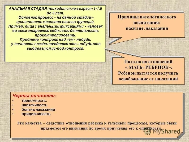 Процесс целенаправленного формирования качеств личности. Анальная стадия развития личности. анальная фаза ключевые функции. анальная стадия развития личности картинки. целенаправленный процесс воспитания до 18 лет схема.