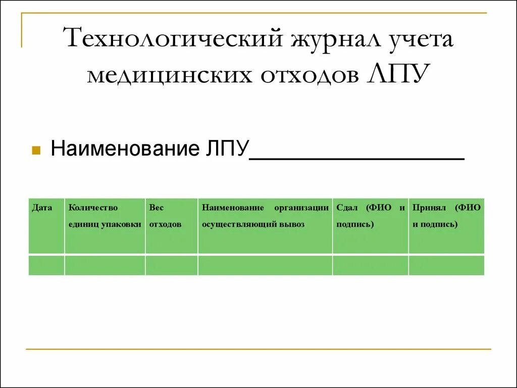 Журнал отходов 2023 образец. Журнал учета утилизации медицинских отходов. Технологический журнал учета отходов класса б образец. Журнал контроля отходов класса б. Технологический журнал учета мед отходов класса б.