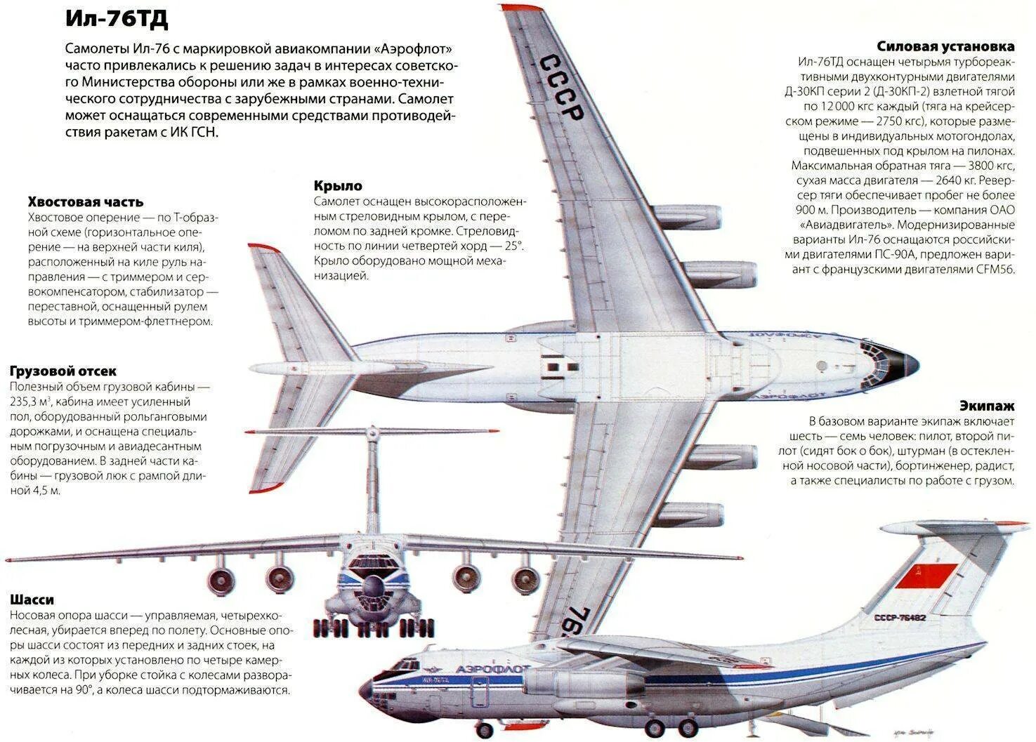 Самолёт ил-76 технические характеристики. Ил 76 схема самолета. Габариты грузовой кабины ил-76. Чертежи самолёта ил 76мд. Сколько двигателей у ил 76