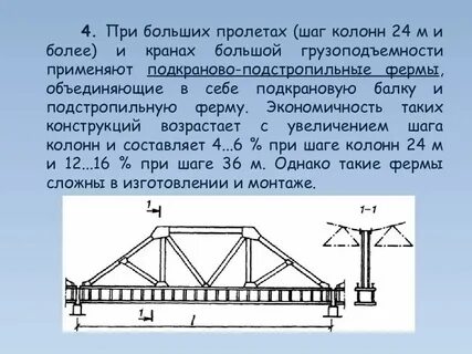 Пролет и шаг колонн