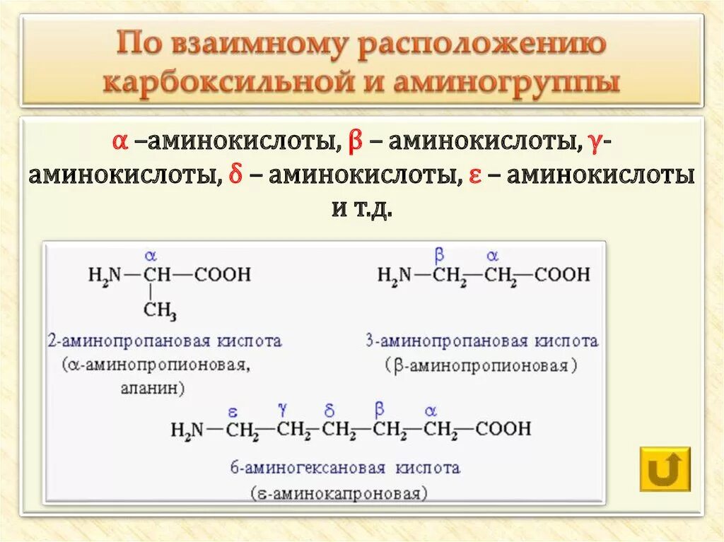 Α-аминопропионовая кислота. 2 Аминопропионовая кислота структурная формула. 2 Ацианопропионовая кислота формула. Бета аминопропионовой кислоты. 3 аминопропионовой кислоты